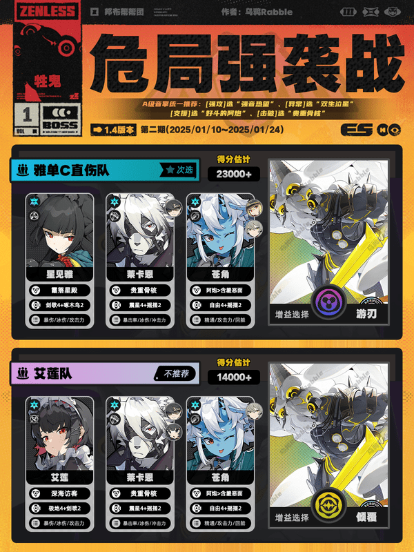 绝区零危局强袭战第二期怎么过 危局强袭战第二期配队通关阵容[多图]图片3