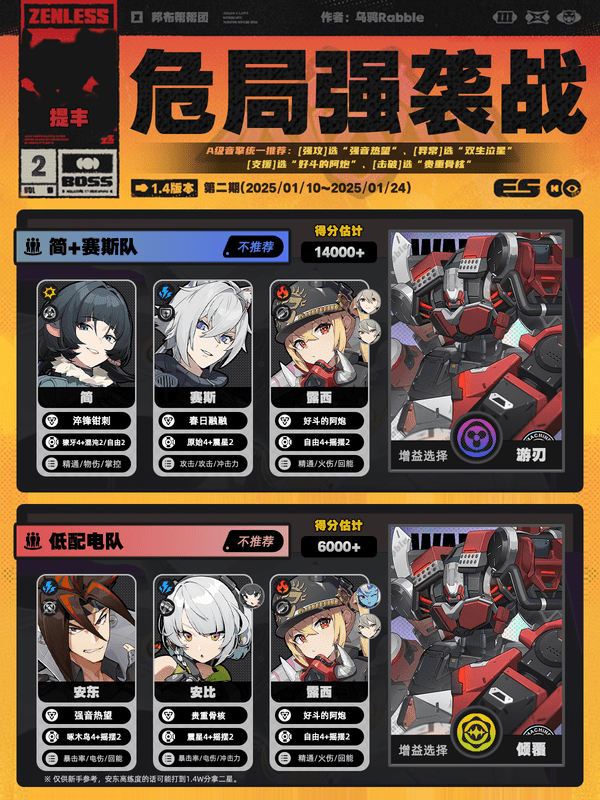 绝区零危局强袭战第二期怎么过 危局强袭战第二期配队通关阵容[多图]图片5