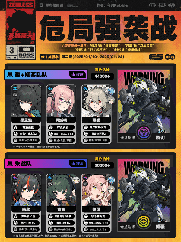 绝区零危局强袭战第二期怎么过 危局强袭战第二期配队通关阵容[多图]图片6