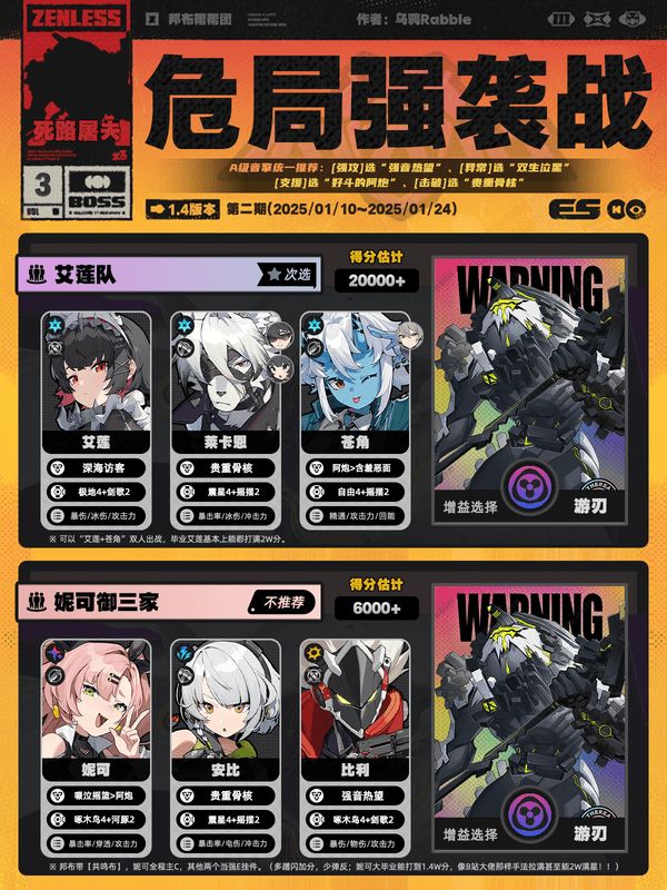 绝区零危局强袭战第二期怎么过 危局强袭战第二期配队通关阵容[多图]图片7