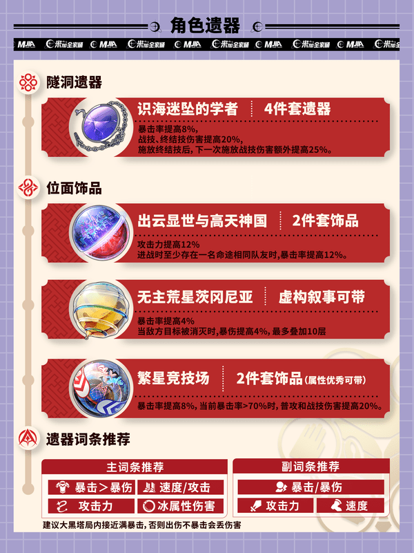 崩坏星穹铁道大黑塔如何抽卡 大黑塔配队抽卡建议[多图]图片3