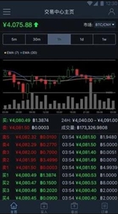 C网交易所-C网交易所安卓专属版v8.5.3