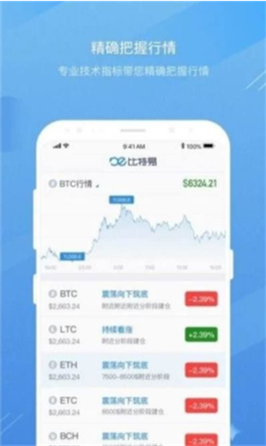 Gatehub交易所app下载安装