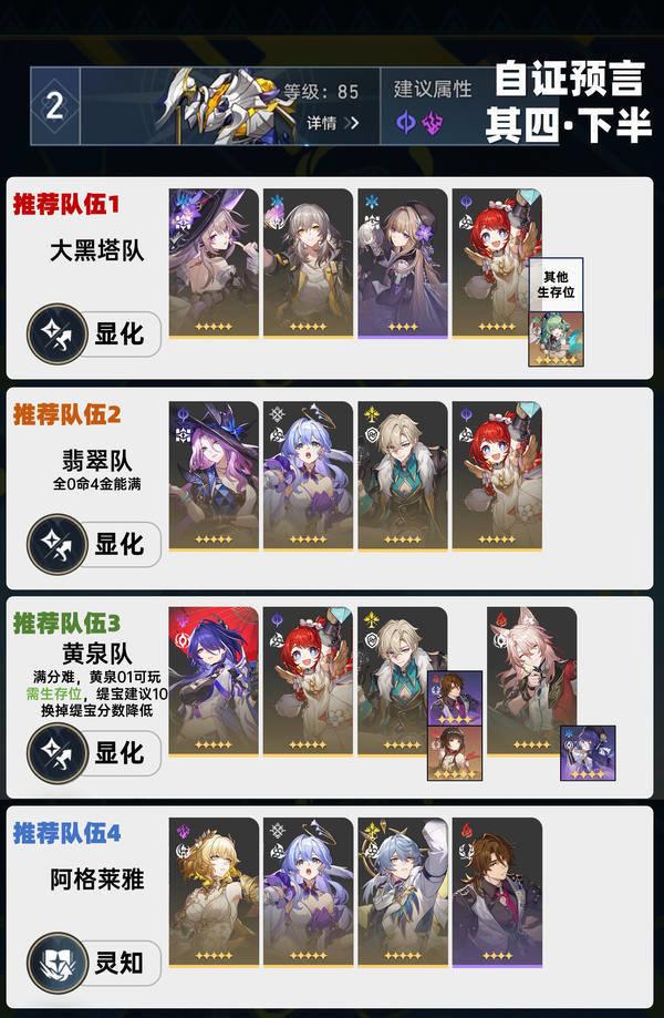 崩坏星穹铁道虚构叙事自证预言阵容攻略 3.1虚构叙事自证预言阵容怎么推荐[多图]图片3