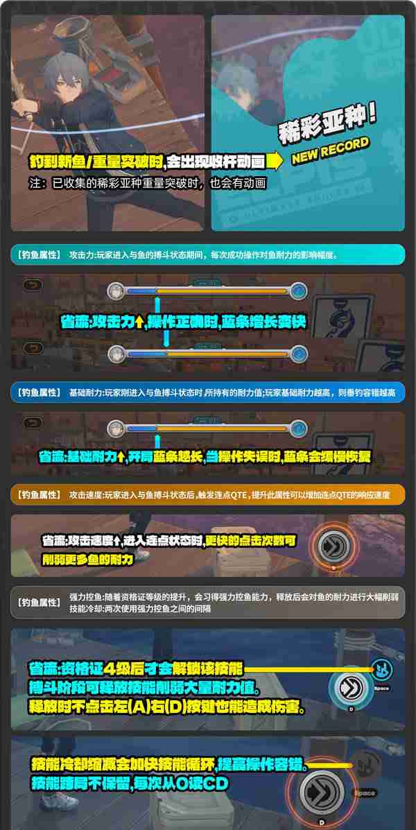 绝区零厄匹斯极钓大师赛玩法攻略 厄匹斯极钓大师赛七成就如何达成[多图]图片9