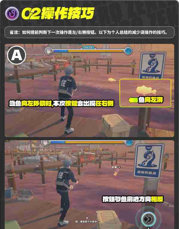 绝区零厄匹斯极钓大师赛玩法攻略 厄匹斯极钓大师赛七成就如何达成[多图]图片10