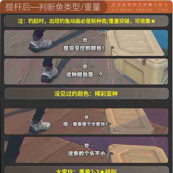 绝区零厄匹斯极钓大师赛玩法攻略 厄匹斯极钓大师赛七成就如何达成[多图]图片15