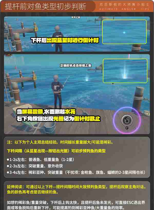 绝区零厄匹斯极钓大师赛玩法攻略 厄匹斯极钓大师赛七成就如何达成[多图]图片13