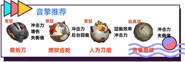 绝区零波可娜培养攻略 波可娜如何培养[多图]图片3