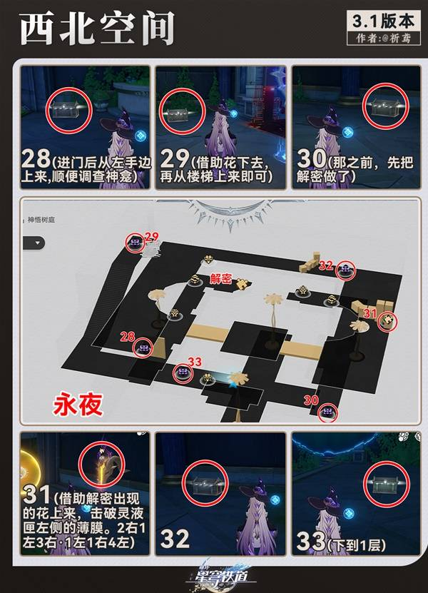 崩坏星穹铁道永夜呓语密林神悟树庭宝箱收集攻略 永夜呓语密林神悟树庭收集宝箱大全[多图]图片13