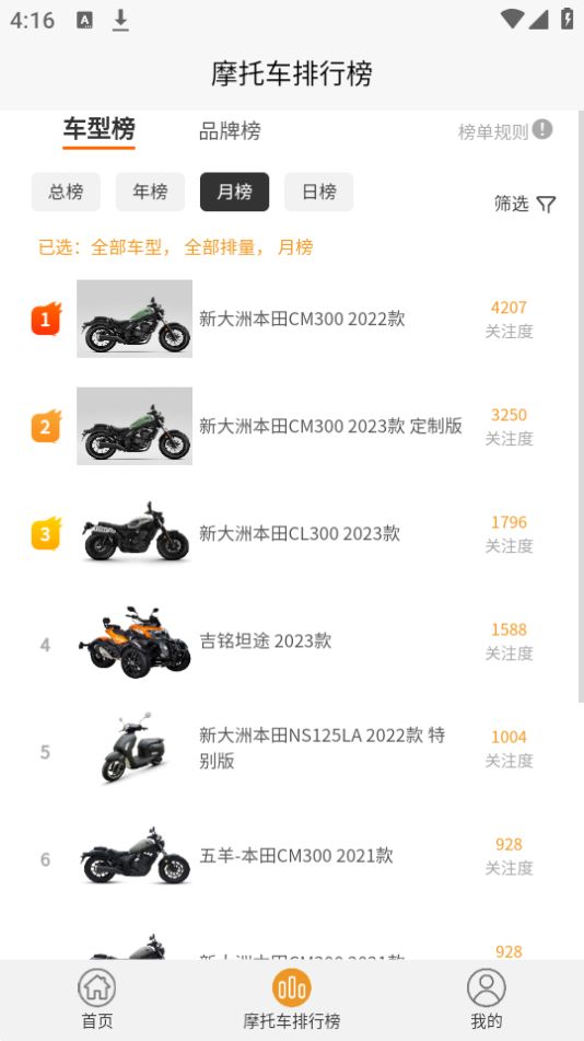 摩托车排行榜手机免费版