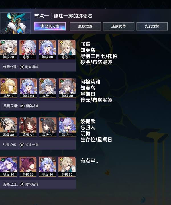 崩坏星穹铁道末日幻影猢狲博弈阵容推荐 末日幻影猢狲博弈阵容怎么搭配[多图]图片2