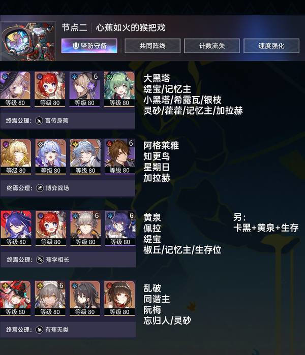 崩坏星穹铁道末日幻影猢狲博弈阵容推荐 末日幻影猢狲博弈阵容怎么搭配[多图]图片3