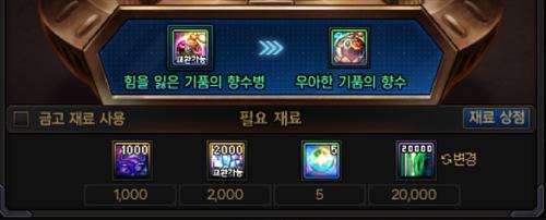 馥郁袭人的香氛制作材料