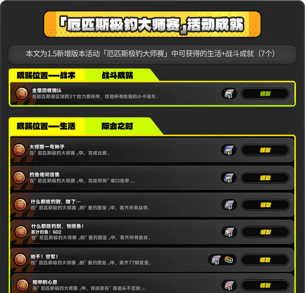 绝区零厄匹斯极钓大师赛攻略 1.5版厄匹斯极钓大师赛7成就如何达成[多图]图片2