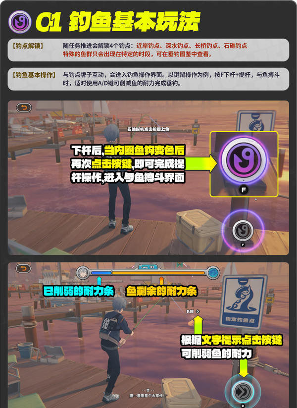 绝区零厄匹斯极钓大师赛攻略 1.5版厄匹斯极钓大师赛7成就如何达成[多图]图片7