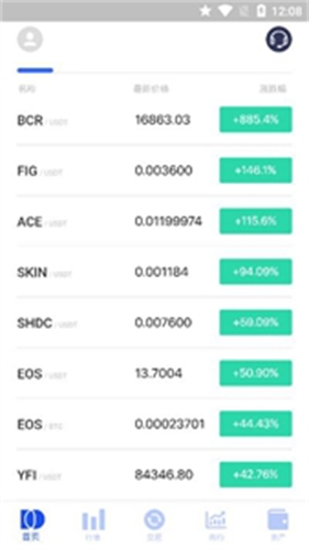 s6global交易所安卓下载2025