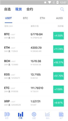 s6global交易所安卓下载2025