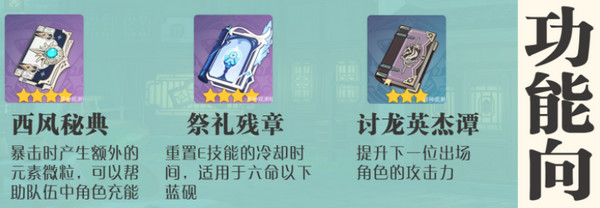 原神蓝砚培养攻略 蓝砚武器圣遗物配队指南[多图]图片3