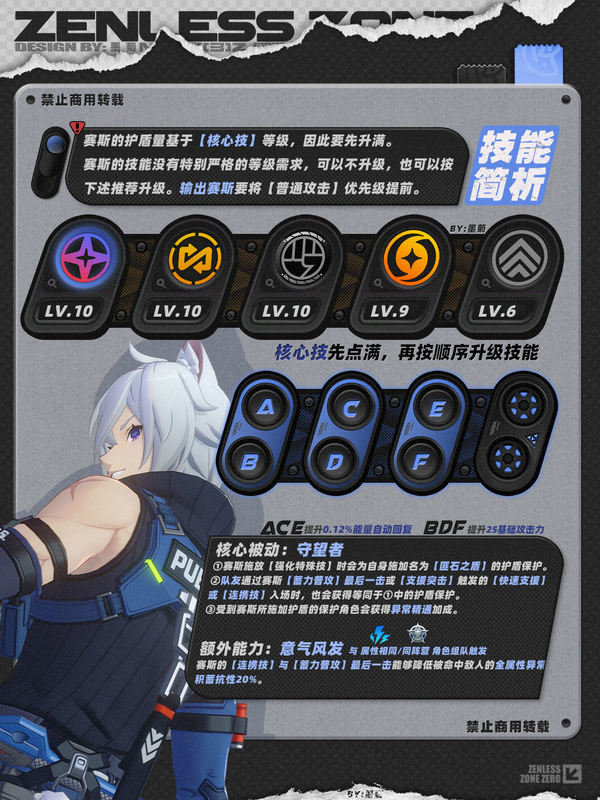 绝区零1.4赛斯如何培养 赛斯1.4版本怎么配队[多图]图片2