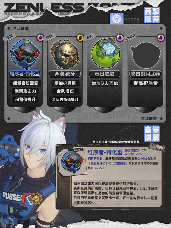 绝区零1.4赛斯如何培养 赛斯1.4版本怎么配队[多图]图片3