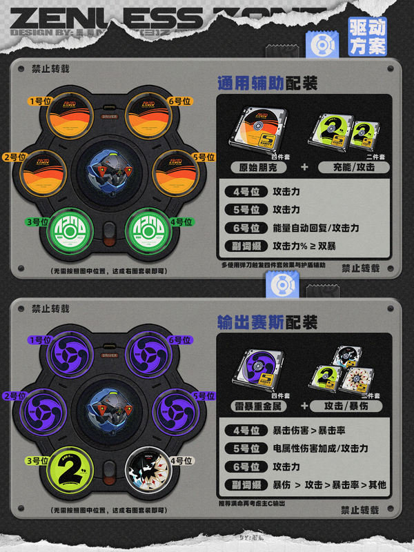 绝区零1.4赛斯如何培养 赛斯1.4版本怎么配队[多图]图片4