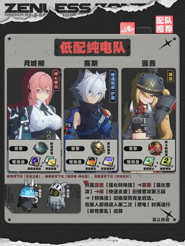 绝区零1.4赛斯如何培养 赛斯1.4版本怎么配队[多图]图片6