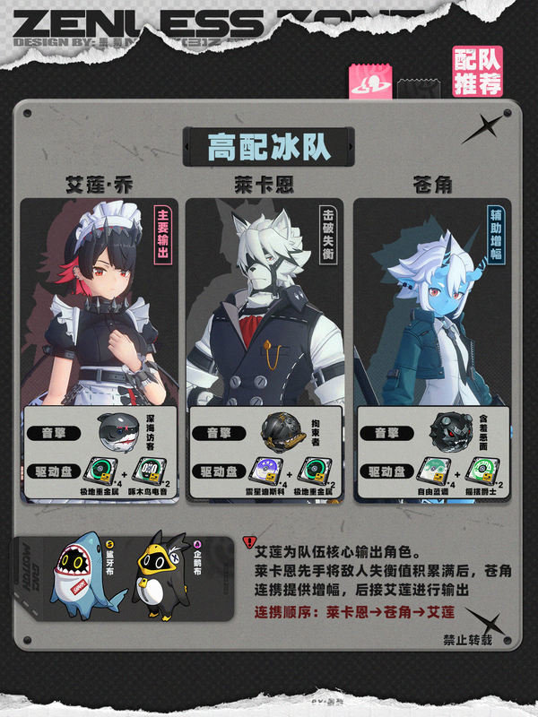 绝区零1.4苍角角色培养攻略 苍角配队阵容怎么搭配[多图]图片5