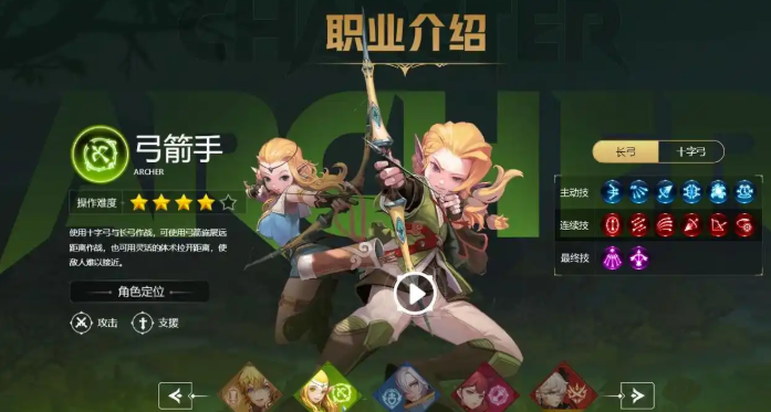 龙之谷世界职业强度排行