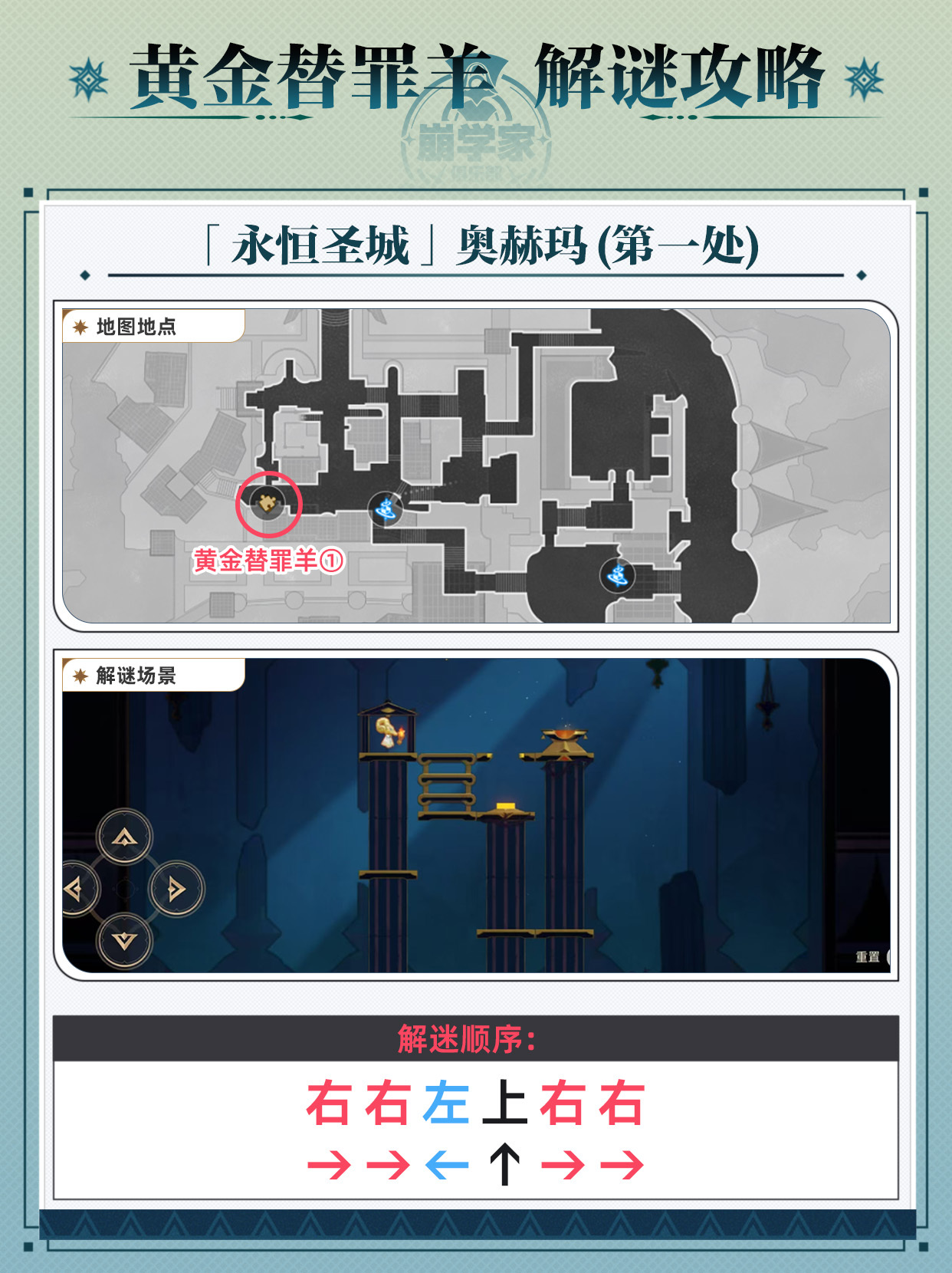 崩坏星穹铁道黄金替罪羊怎么玩 黄金替罪羊16关攻略大全[多图]图片2