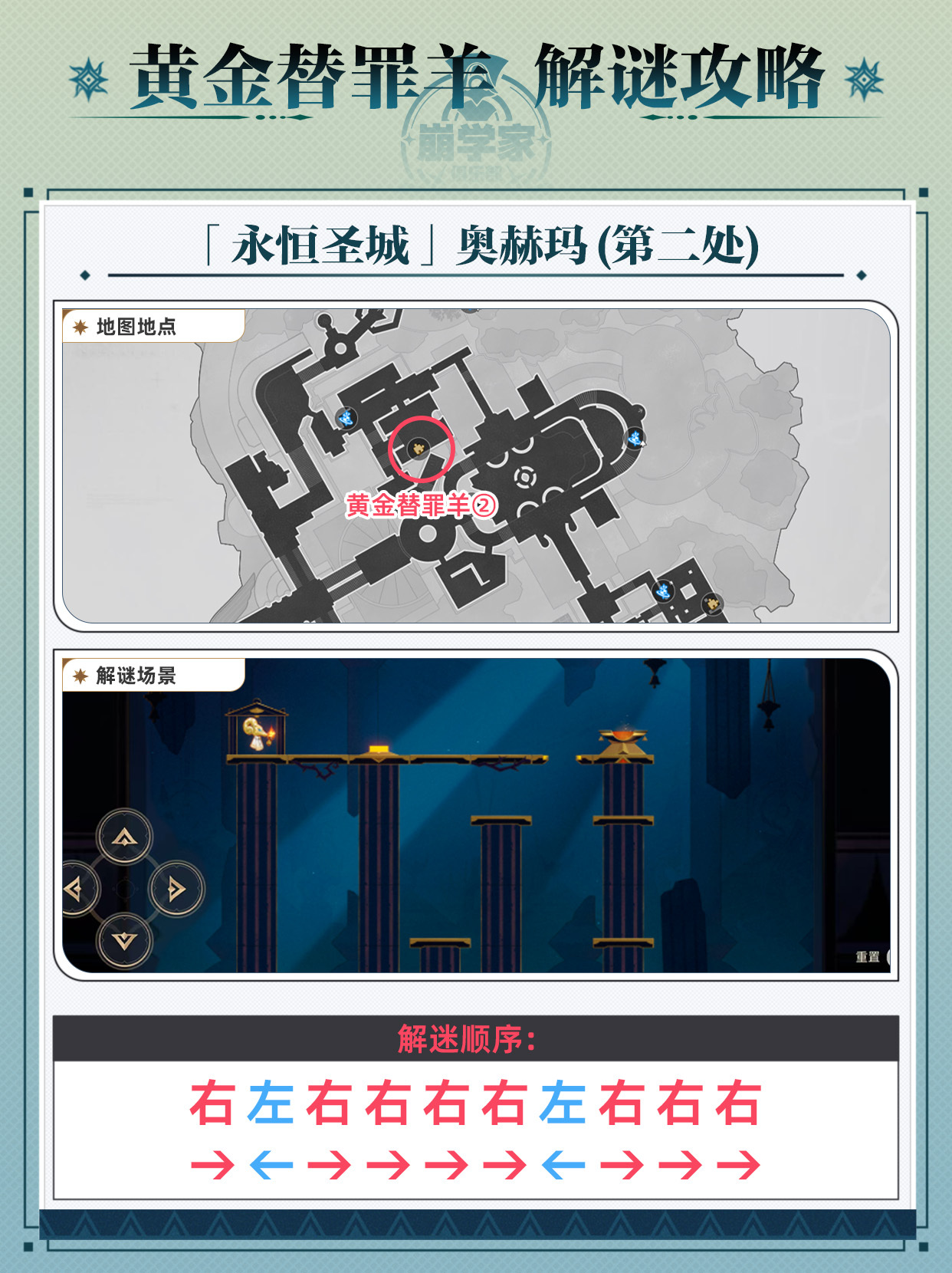 崩坏星穹铁道黄金替罪羊怎么玩 黄金替罪羊16关攻略大全[多图]图片3