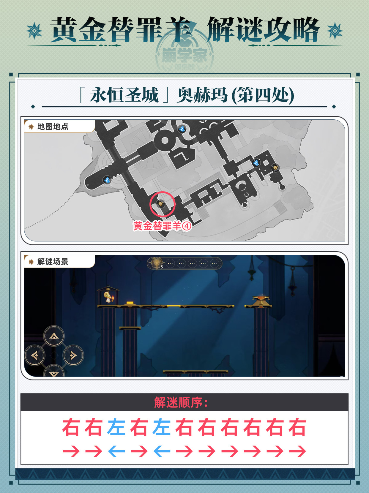 崩坏星穹铁道黄金替罪羊怎么玩 黄金替罪羊16关攻略大全[多图]图片5