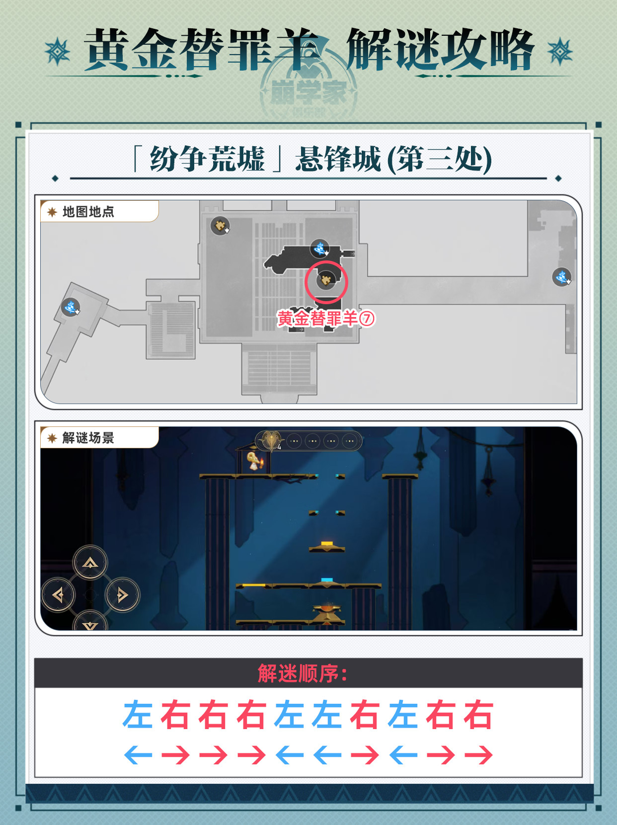 崩坏星穹铁道黄金替罪羊怎么玩 黄金替罪羊16关攻略大全[多图]图片8