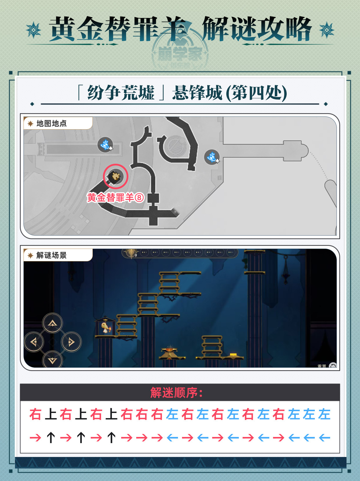 崩坏星穹铁道黄金替罪羊怎么玩 黄金替罪羊16关攻略大全[多图]图片9