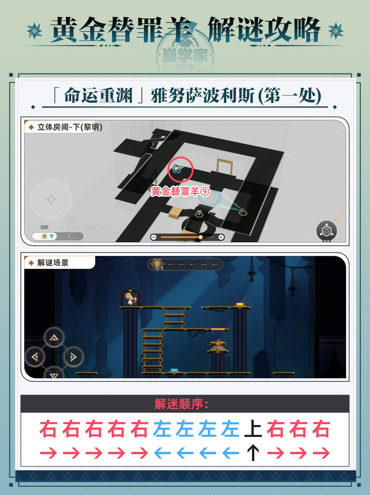 崩坏星穹铁道黄金替罪羊怎么玩 黄金替罪羊16关攻略大全[多图]图片10