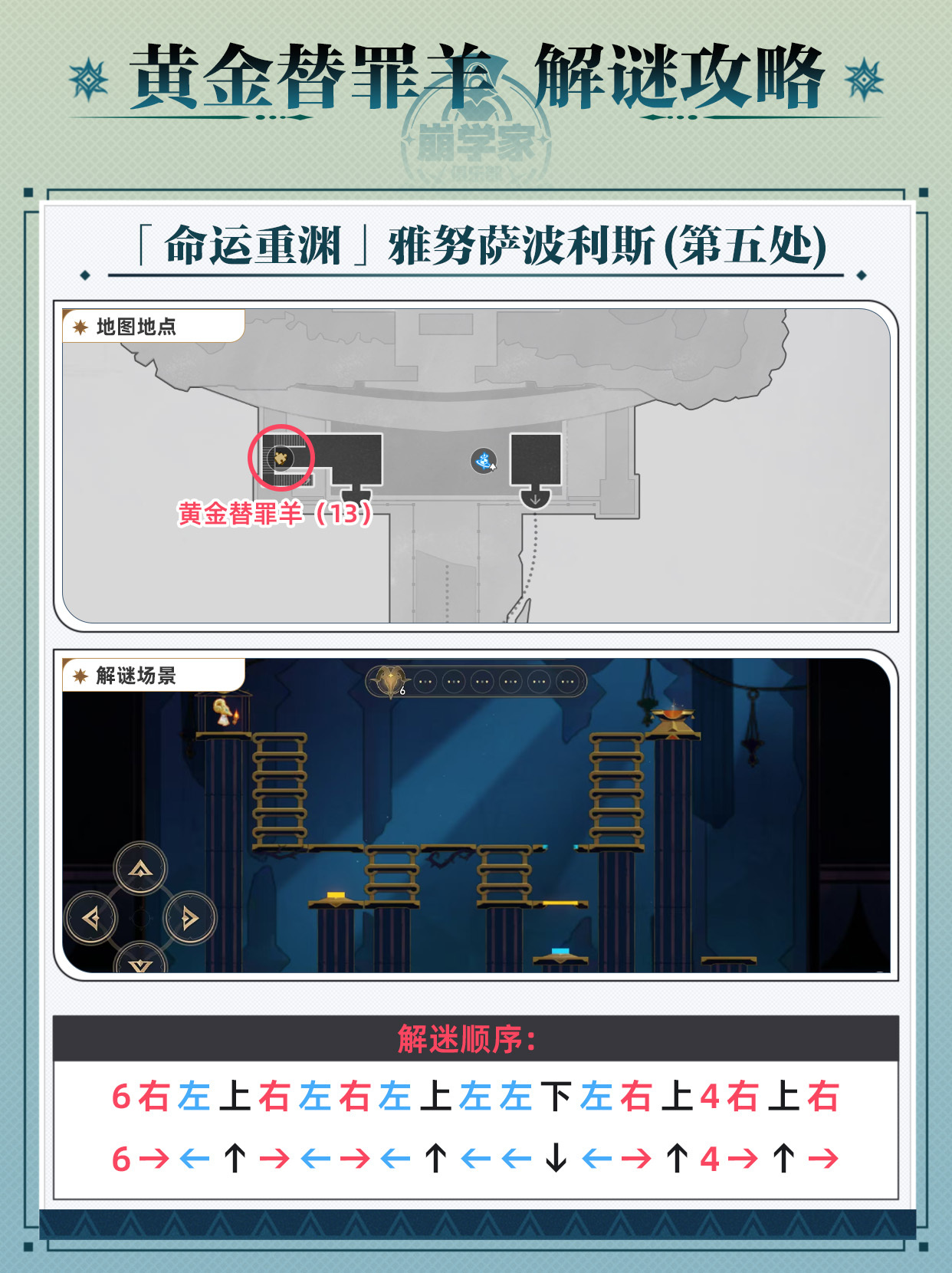 崩坏星穹铁道黄金替罪羊怎么玩 黄金替罪羊16关攻略大全[多图]图片14