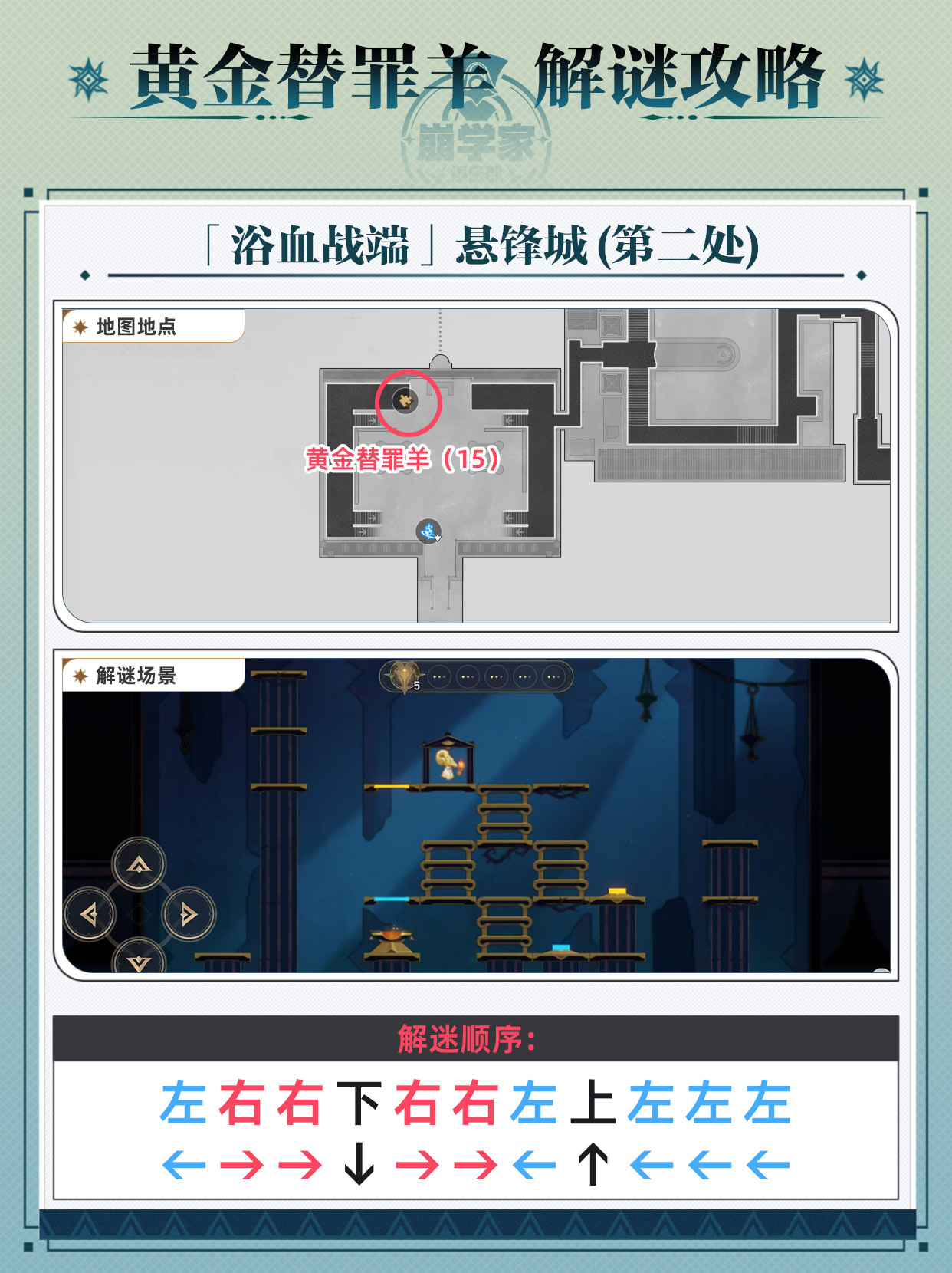 崩坏星穹铁道黄金替罪羊怎么玩 黄金替罪羊16关攻略大全[多图]图片16