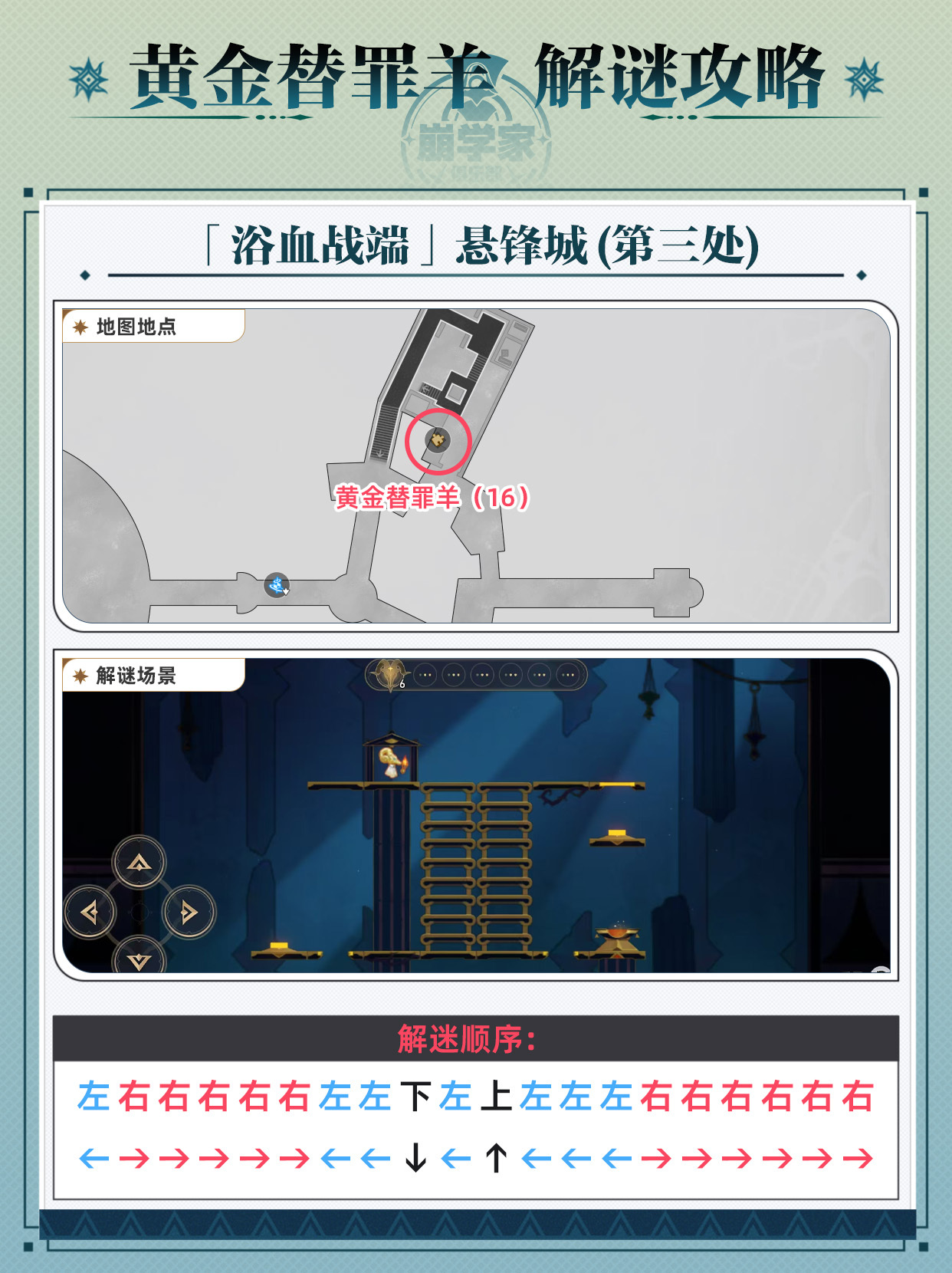 崩坏星穹铁道黄金替罪羊怎么玩 黄金替罪羊16关攻略大全[多图]图片17