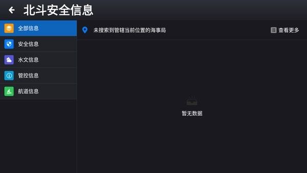 北斗安全信息海运航行-插图1