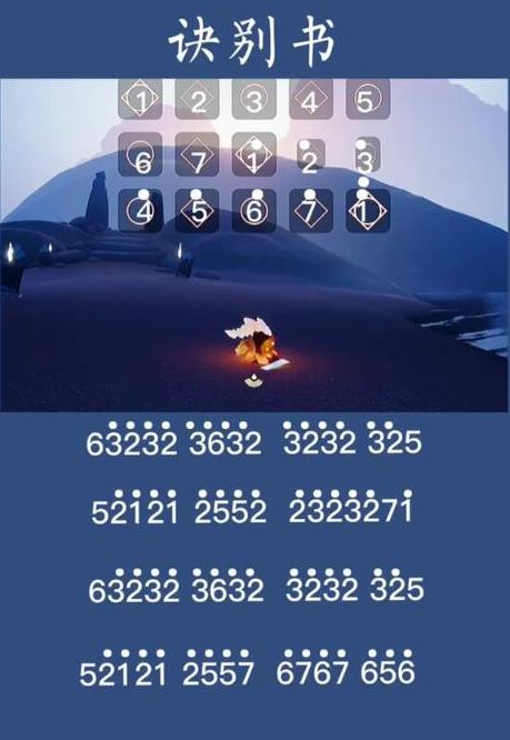 光遇决别书琴谱一览