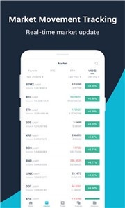 ascendex交易所新版-ascendex交易所安卓标准版v2.1.1