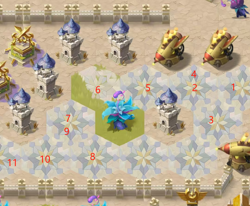 剑与远征整顿职场奇境玩法攻略 整顿职场怎么过[多图]图片7