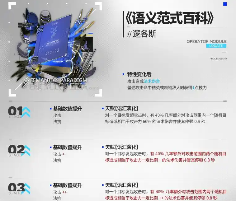 明日方舟逻各斯第二模组强度攻略 逻各斯第二模组强度怎么样[多图]图片2