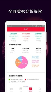 ukex交易所专业升级版