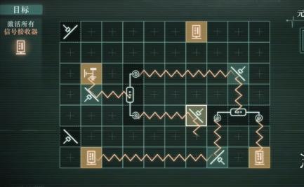 元件位置与方向