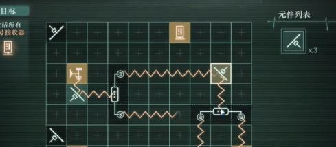 元件位置与方向