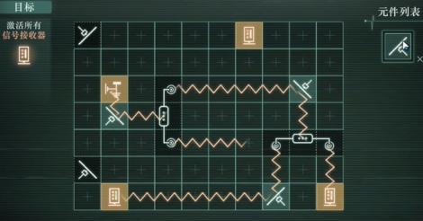 元件位置与方向