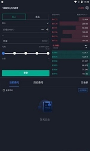 coineal交易所新版