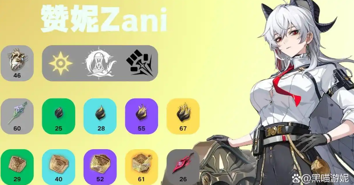 鸣潮赞妮如何培养 新五星共鸣者赞妮养成素材介绍[多图]图片1