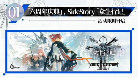 明日方舟六周年庆典活动介绍 六周年庆典活动有哪些福利[多图]图片2